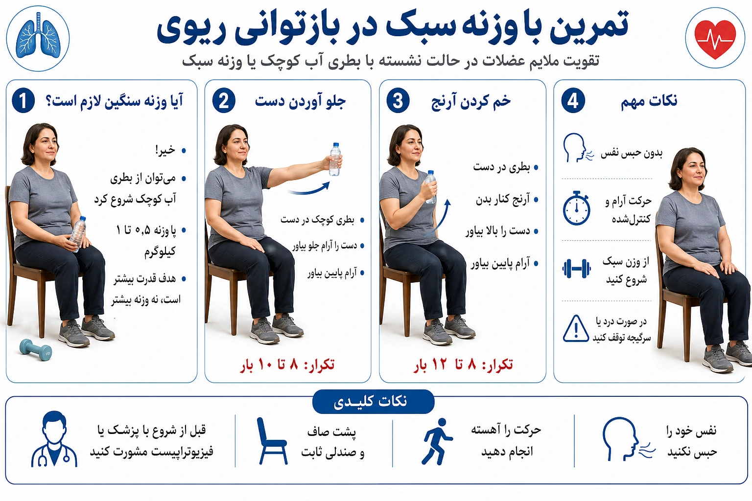 تمرین با وزنه سبک و بطری آب در بازتوانی ریوی در حالت نشسته