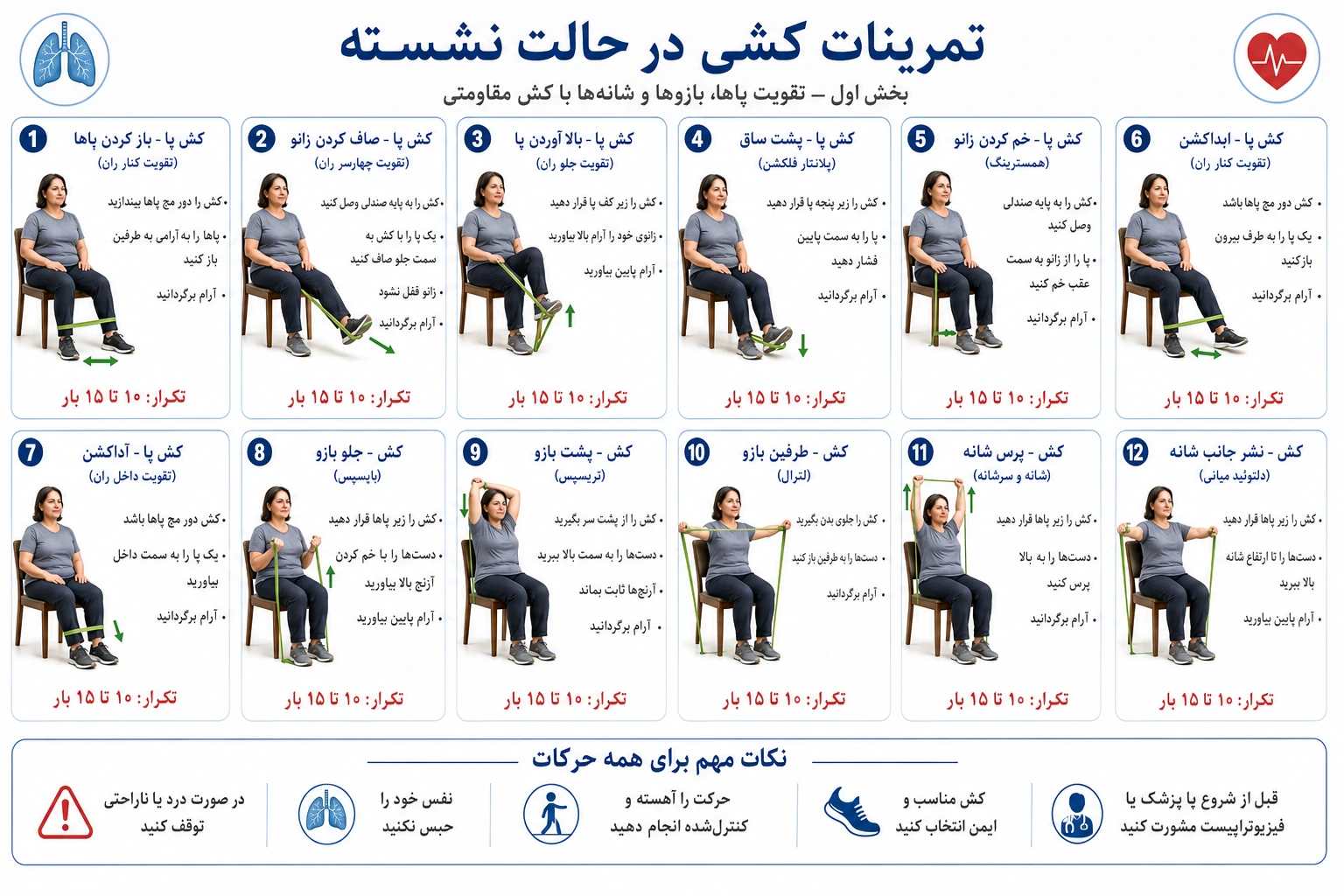 تمرینات تنفسی، تنفس دیافراگمی، تنفس لب غنچهای و ورزش نشسته